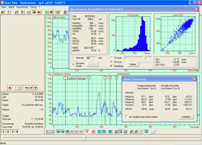 Screenshot der Software